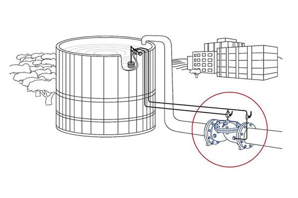 Float Valve